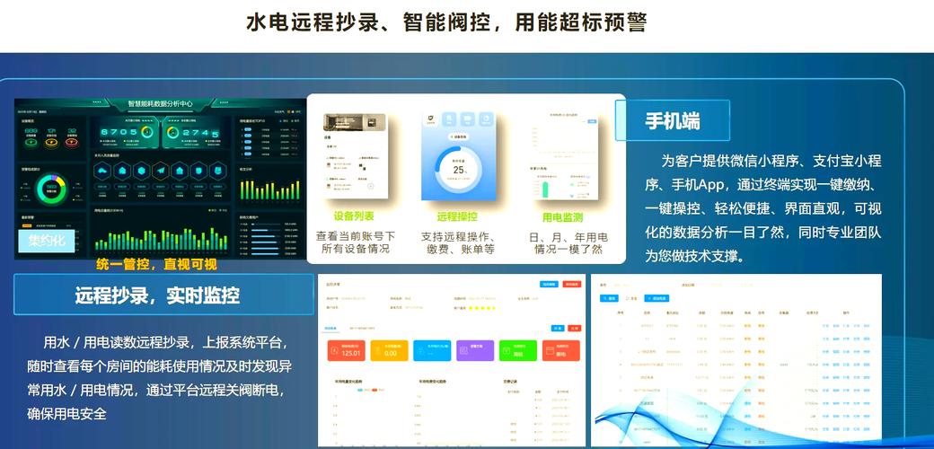 智能电表支持哪些不同的计费模式？